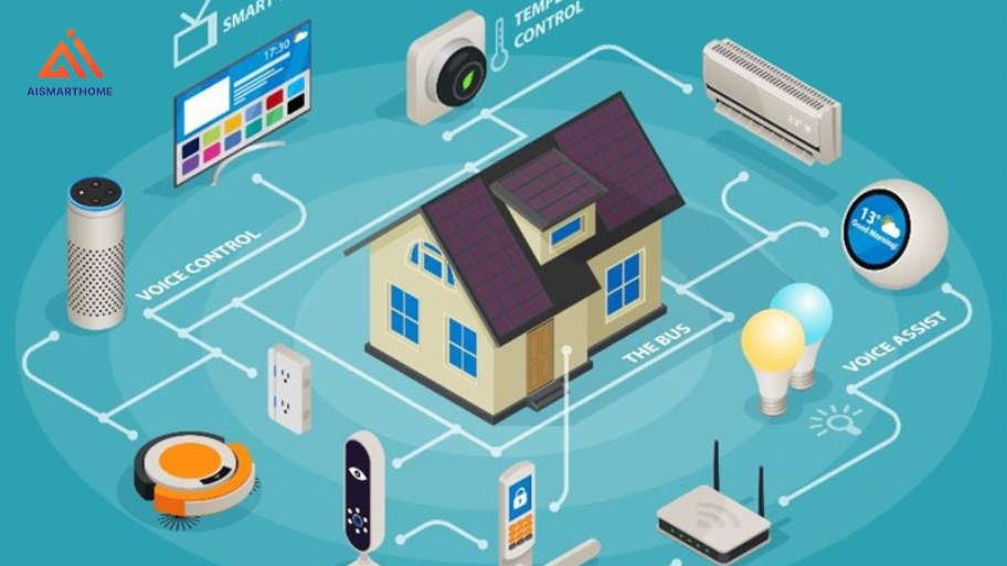 Nguyên tắc hoạt động của nhà thông minh