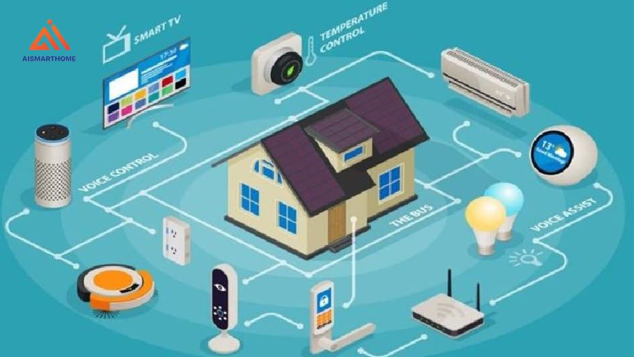 AiSmartHome - Chuyên cung cấp các phương án, thiết bị nhà thông minh uy tín, chất lượng