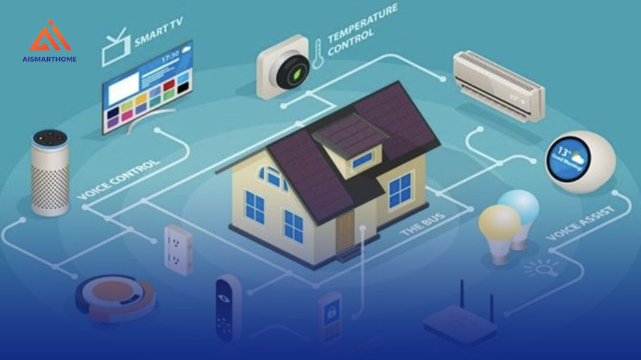 Uy tín thương hiệu đóng vai trò rất quan trọng trong việc thuyết phục người dùng mới trải nghiệm smarthome