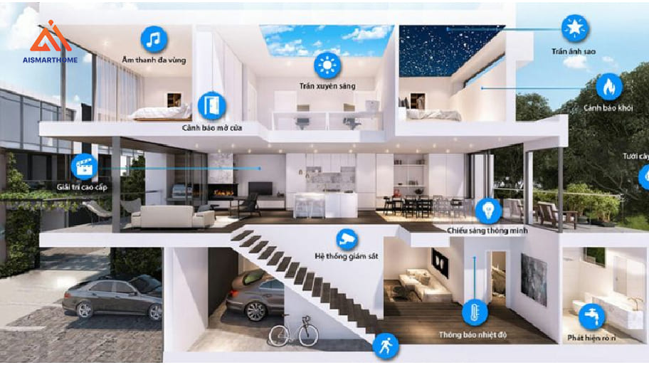 Nên lựa chọn mô hình linh hoạt và ưu tiên hỗ trợ lâu dài