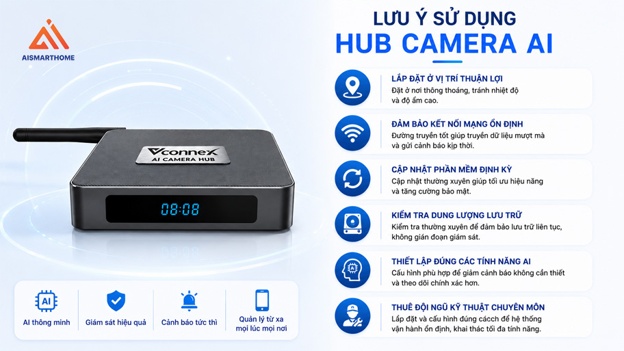Lưu ý sử dụng Hub camera AI